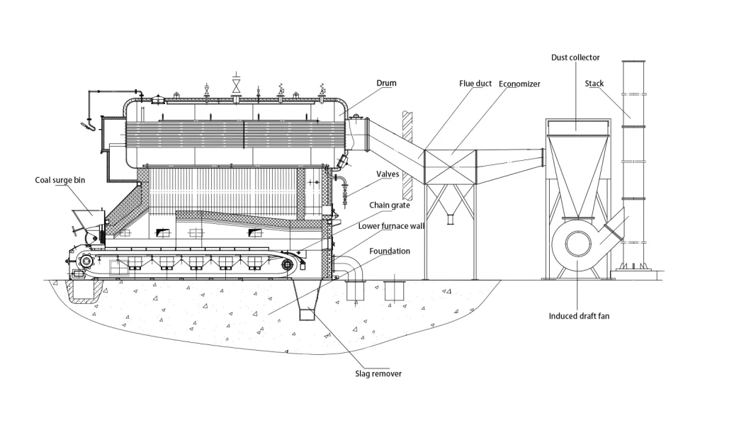 Coal Fired Dzl4 High Pressure Water Tube Grate Fired Boiler